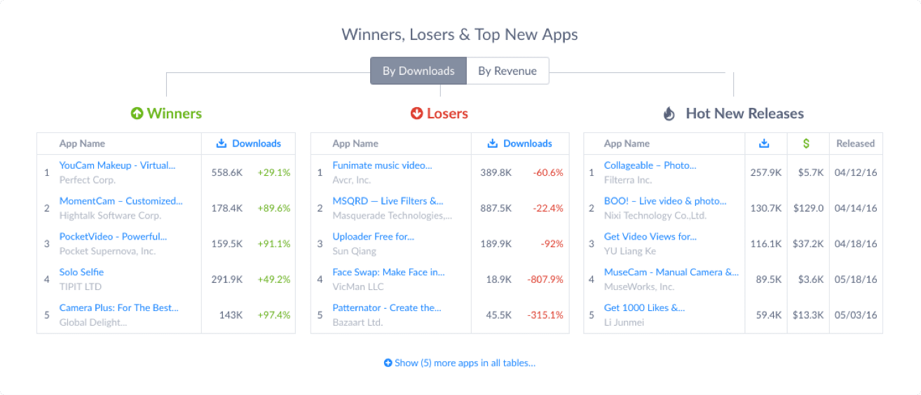 Screenshot category 2