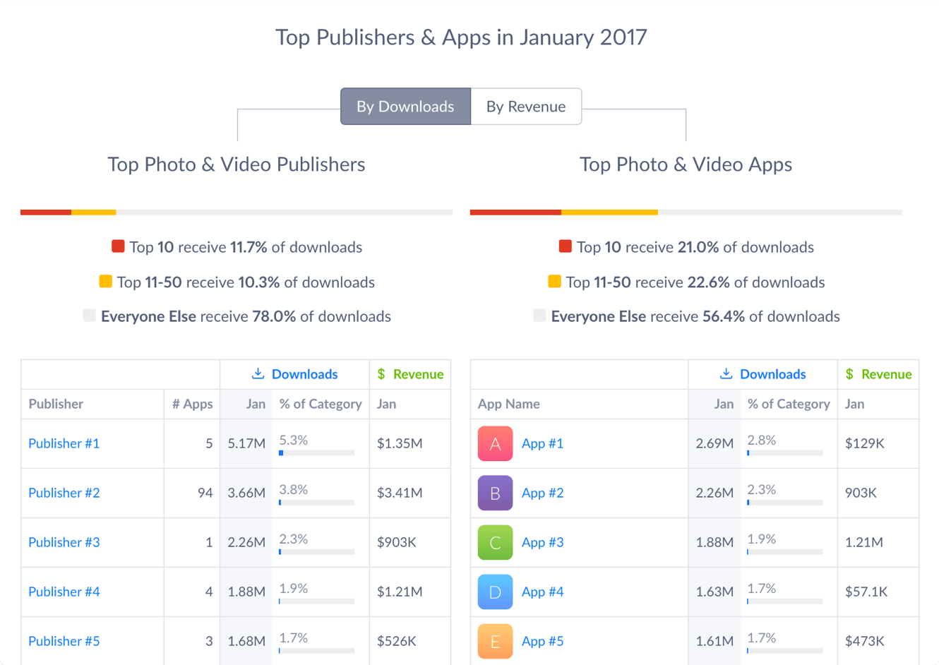 Screenshot category 3@2x
