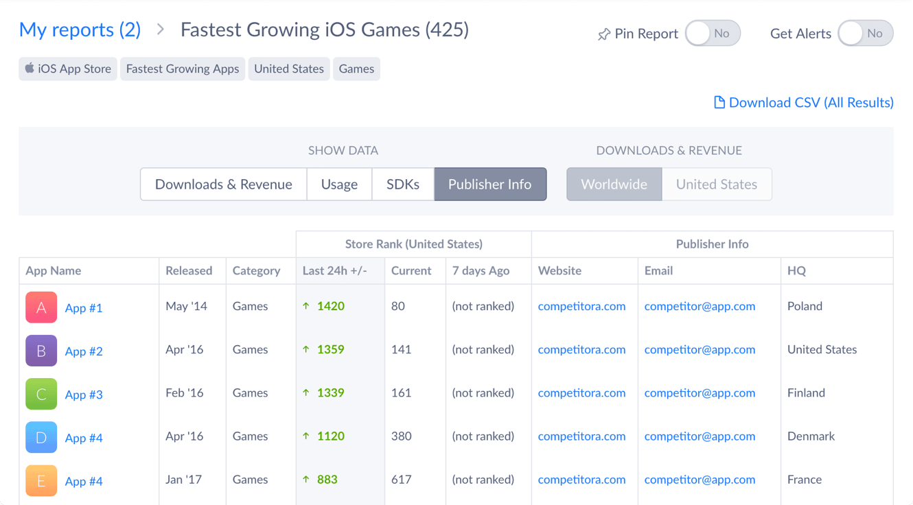 Screenshot my reports 2